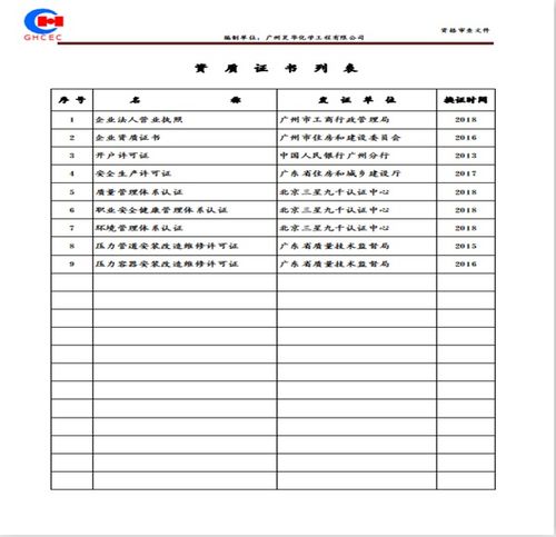 深圳煤氣管道與建筑物電力系統安裝服務 專業單位的可靠選擇